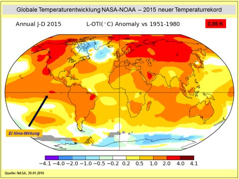 Abb. 1: Globale Temperatur-Anomalienkarte der NASA für 2015