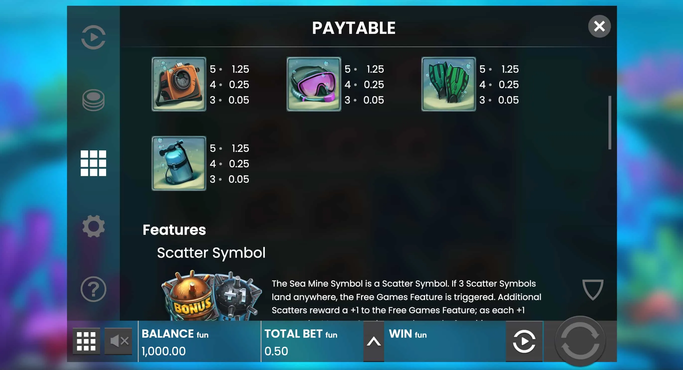 Razor Shark gratis erleben: Die vollwertige Demo von Push Gaming